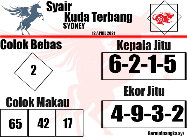 Syair Sydney 12 April 2021